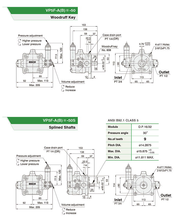 VP5F Anson Pump Drawing In India