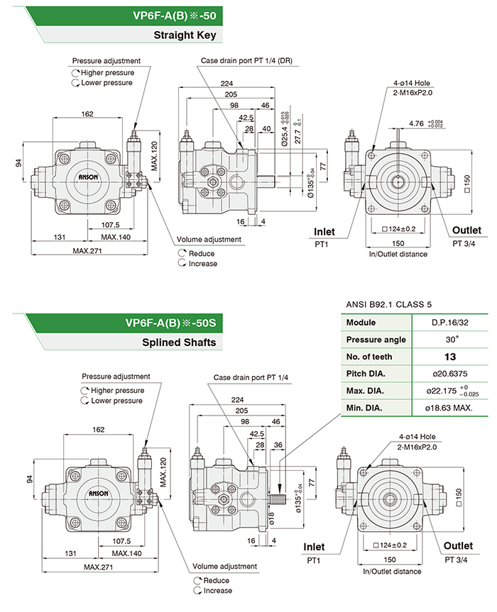 VP6F Anson Pump Drawing In India